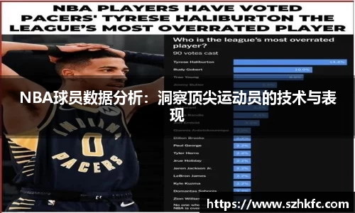 NBA球员数据分析：洞察顶尖运动员的技术与表现